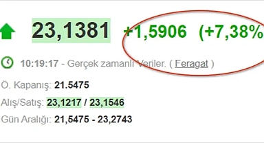 Resmen devalüasyon oldu! 1 dolar 23 TL!
