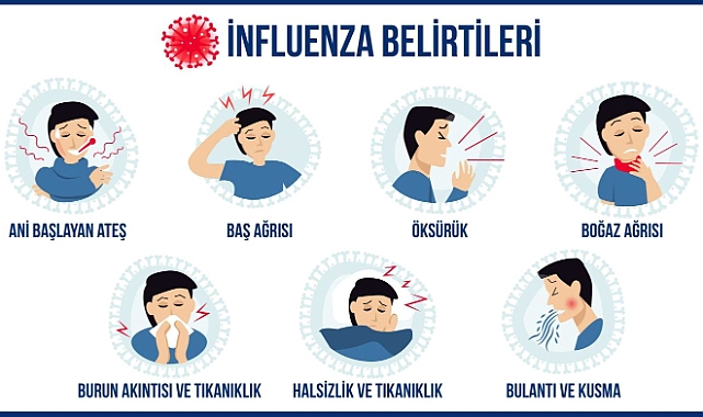 Ailelere influenza virüsü uyarısı: Bu belirtiler varsa vakit kaybetmeden doktora başvurun!