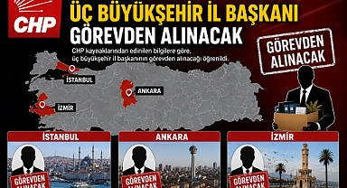 CHP'de 