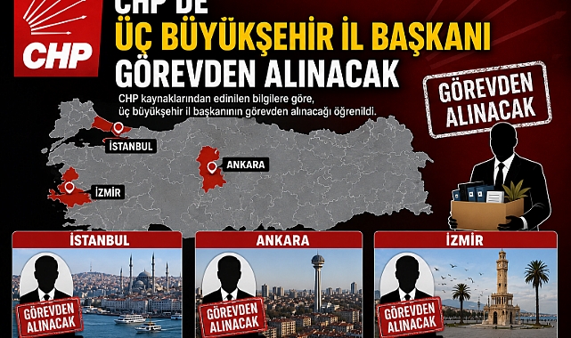 CHP'de